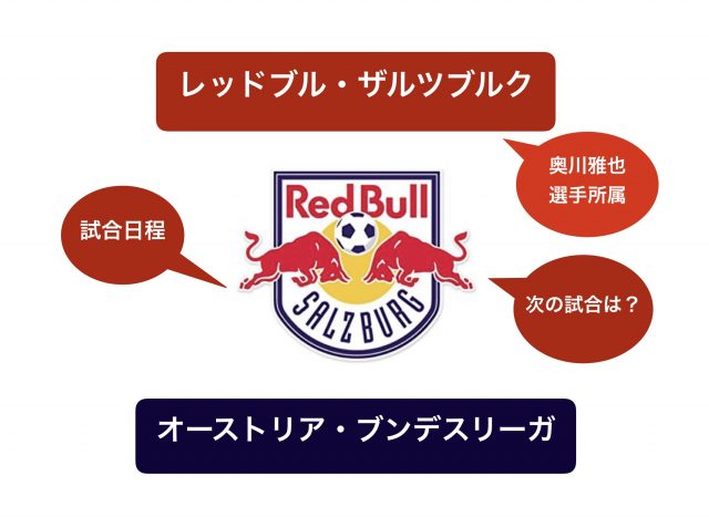 奥川雅也所属レッドブル ザルツブルクの次の試合はいつ 日程と放送は