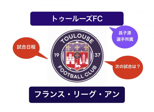 昌子源所属トゥールーズfcの次の試合はいつ何時から 日程と放送は