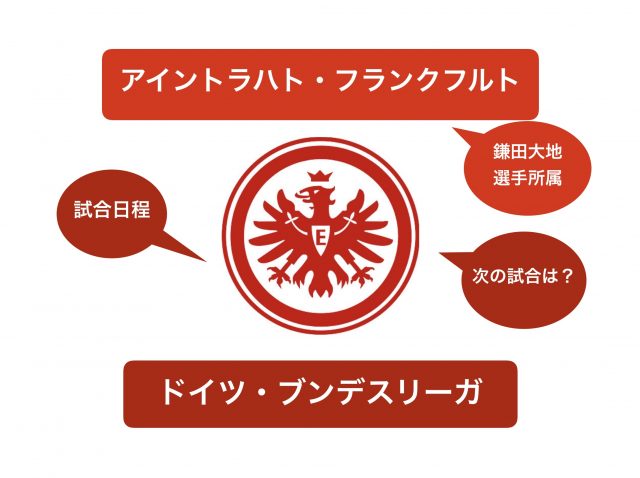 鎌田大地所属アイントラハト フランクフルト 次の試合の日程はいつ